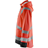 4323 Highvis sadetakki, TASO 1