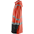 4324 Highvis sadetakki, TASO 1