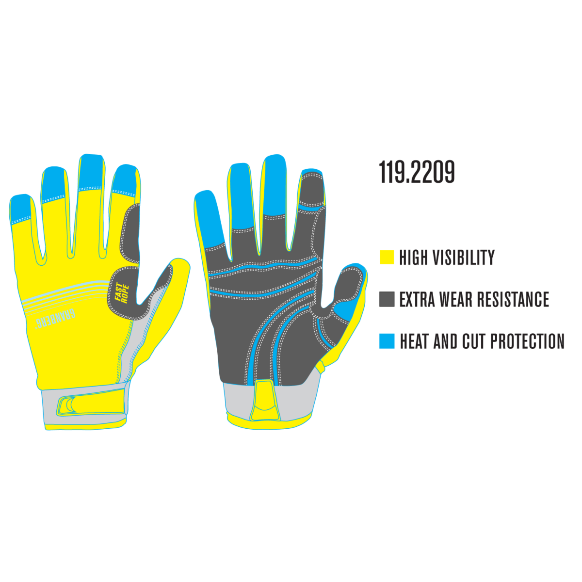 Taktiset pelastuskäsineet, 6 paria