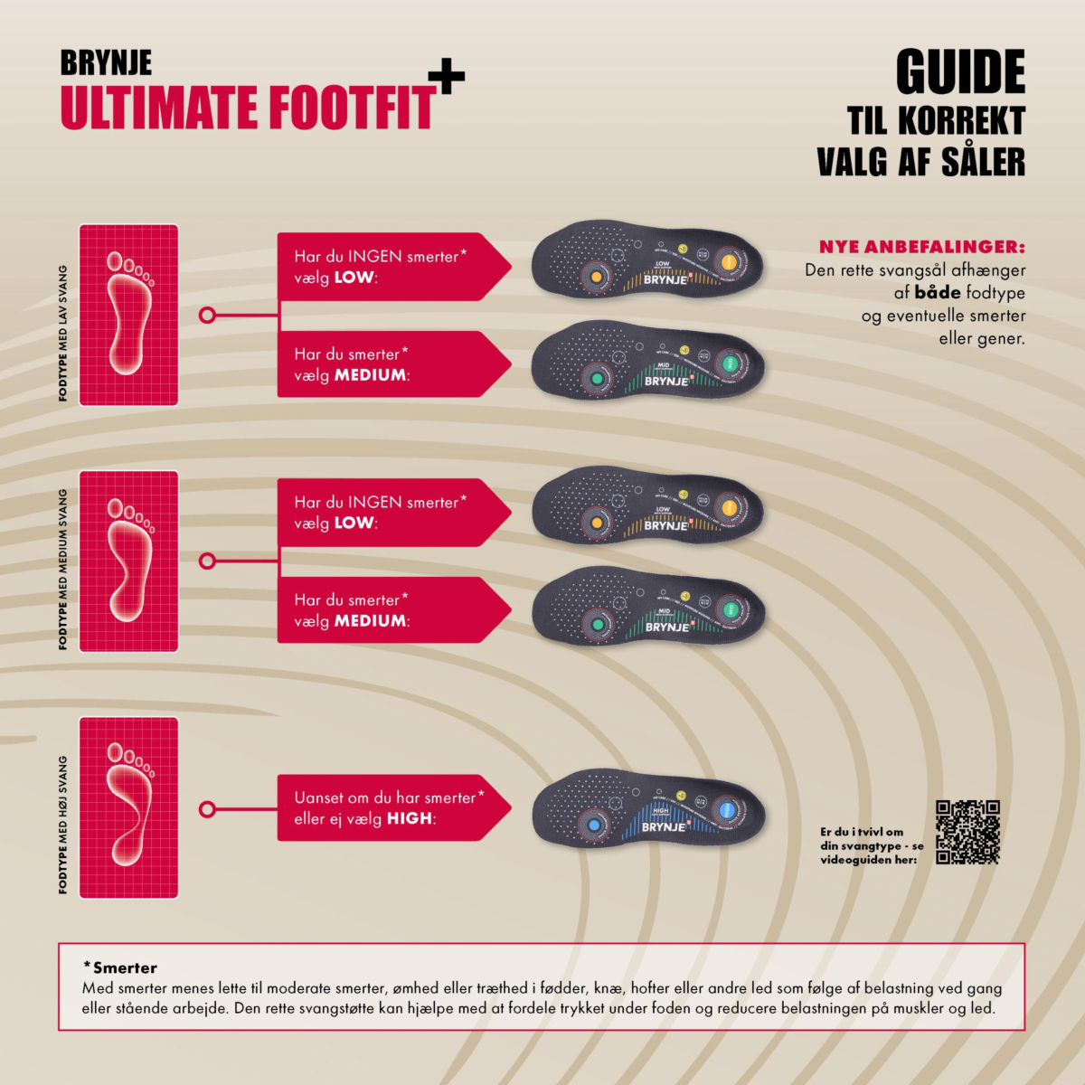 700703 Ultimate Footfit + High